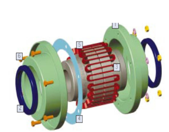 sprzęgło Winflex Z15